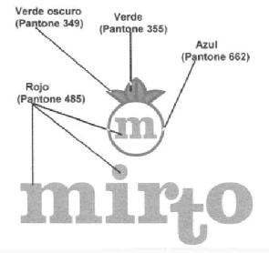 Imagen de M MIRTO