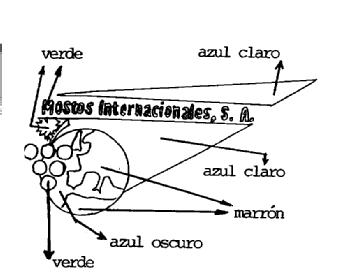 Imagen de MOSTOS INTERNACIONALES, S.A