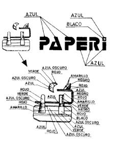 Imagen de PAPERI