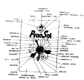 Imagen de PROASOL