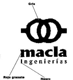 Imagen de MACLA INGENIERIAS