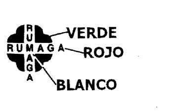 Imagen de RUMAGA