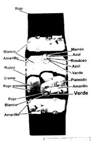 Imagen de M2218262