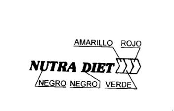 Imagen de NUTRA DIET