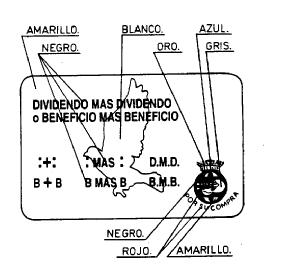 Imagen de DIVIDENDO MAS DIVIDENDO O BENEFICIO MAS BENEFICIO :+: :MAS: D.M.D. B+B B MAS B B.M.B. POR SU COMPRA
