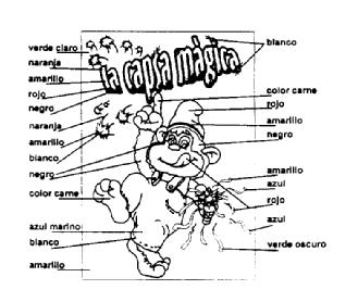 Imagen de LA CAPSA MAGICA