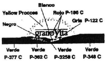 Imagen de GRANOVITA
