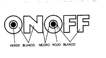 Imagen de ONOFF