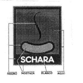 Imagen de SCHARA