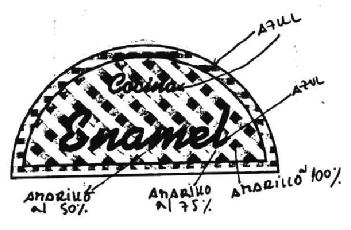 Imagen de COCINA ENAMEL
