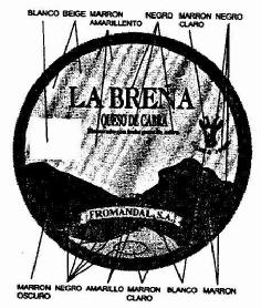 Imagen de LA BREÑA QUESO DE CABRA ELABORADO CON LECHE PURA DE CABRA FROMANDAL, S.A