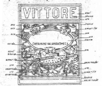 Imagen de VITTORE CHERUBINO VALSANGIACOMO, S.A