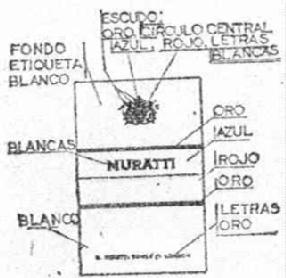 Imagen de MURATTI