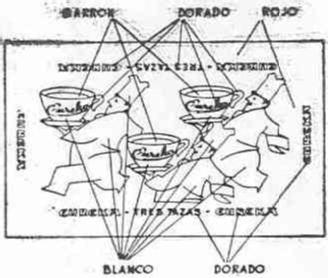 Imagen de EUREKA