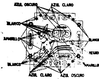 Imagen de PIPO