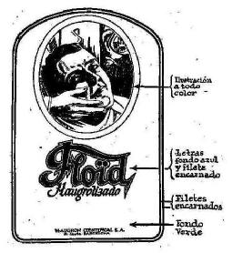 Imagen de FLOID HAUGROLIZADO HAUGRON CIENTIFICAL, S.A