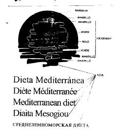 Imagen de DIETA MEDITERRANEA DIETE MEDITERRANEE MEDITERRANEAN DIET DIAITA MESOGIOU