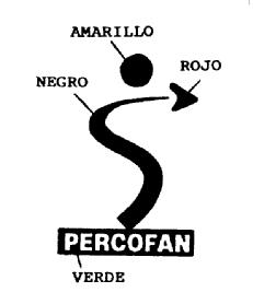 Imagen de PERCOFAN