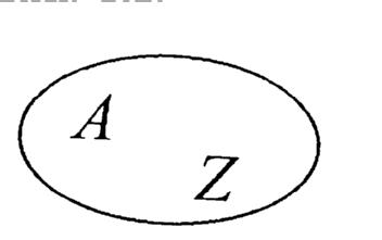 Imagen de A Z