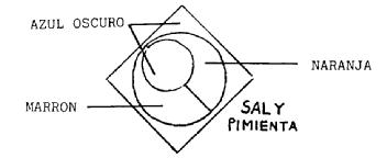 Imagen de SAL Y PIMIENTA