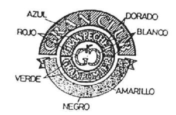 Imagen de GRAN CLUB GRANPECHER GRANPOMIER