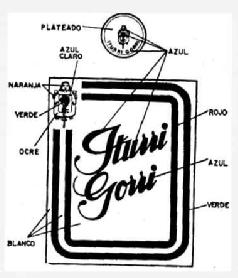 Imagen de ITURRI GORRI
