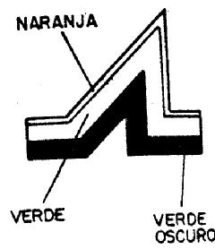 Imagen de M0881384