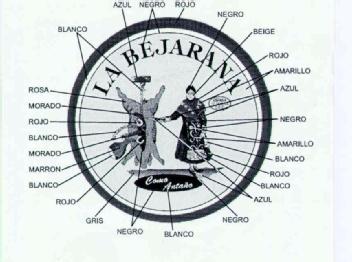 Imagen de LA BEJARANA COMO ANTAÑO