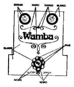 Imagen de WAMBA