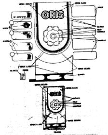 Imagen de ORIS