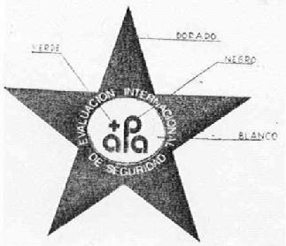 Imagen de APA
