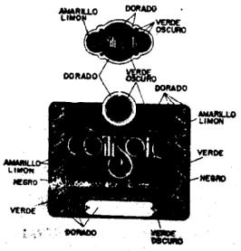 Imagen de GOITISOLO