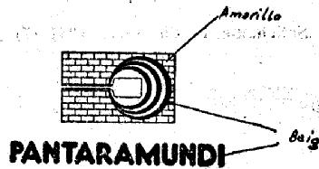 Imagen de PANTARAMUNDI