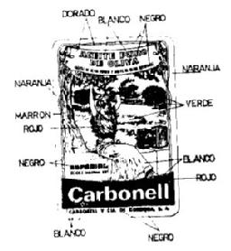 Imagen de ACEITE PURO DE OLIVA ACEITE DE OLIVA VIRGEN Y ACEITE DE OLIVA REFINADO ESPECIAL CARBONELL CARBONELL Y CIA. DE CORDOBA, S.A