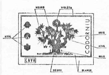 Imagen de CODORNIU VINYA DE CODORNIU 1551 SAN SADURNI DE NOYA. ESPAÑA