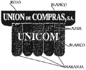 Imagen de UNION DE COMPRAS, S.A. UNICOM