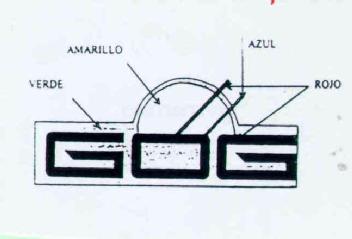 Imagen de GOG