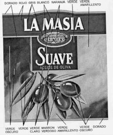 Imagen de LA MASIA SUAVE ACEITE DE OLIVA