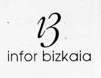 Imagen de I3 INFOR BIZKAIA