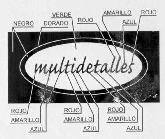 Imagen de MULTIDETALLES