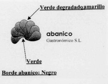 Imagen de ABANICO GASTRONOMICO S.L