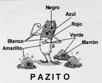 Imagen de PAZITO