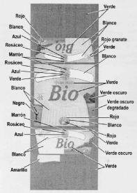 Imagen de QUESO FRESCO BIO MAMA LUISE BIO