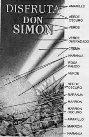 Imagen de DISFRUTA DON SIMON NECTAR DE PIÑA