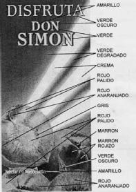 Imagen de DISFRUTA DON SIMON NECTAR DE MELOCOTON