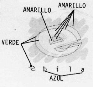 Imagen de E EBILA