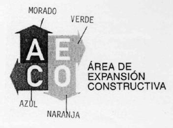 Imagen de AECO AREA DE EXPANSION CONSTRUCTIVA