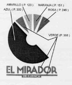 Imagen de C EL MIRADOR DE CUENCA