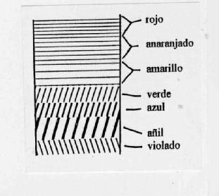 Imagen de M2261787