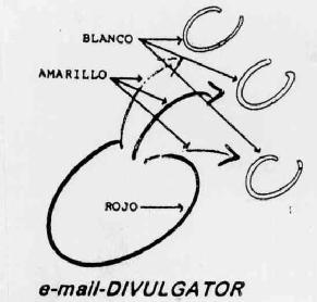 Imagen de E-MAIL-DIVULGATOR